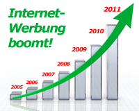 Internetwerbung boomt - weil sie erfolgreiche Werbung ist.